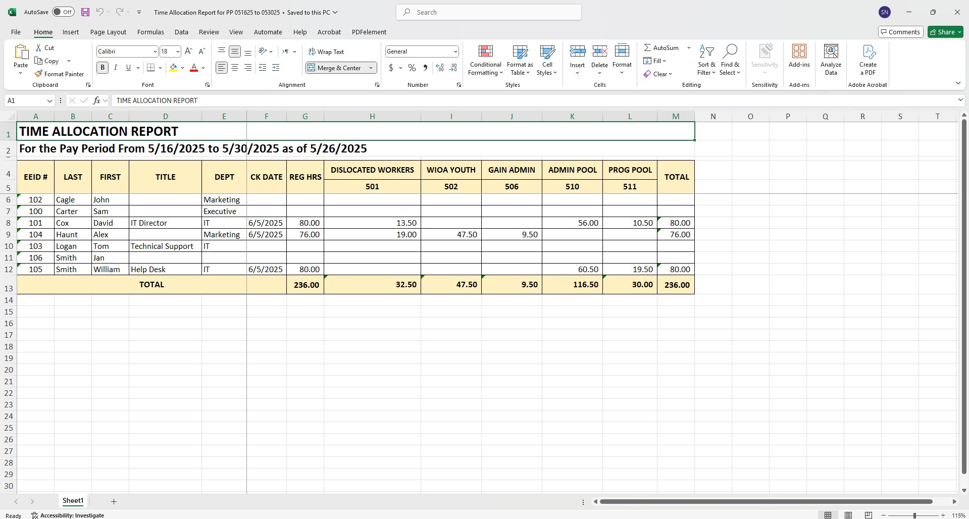 time allocation report